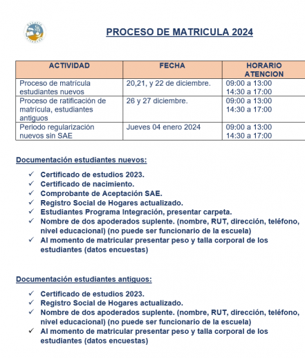 Fechas Matriculas 
